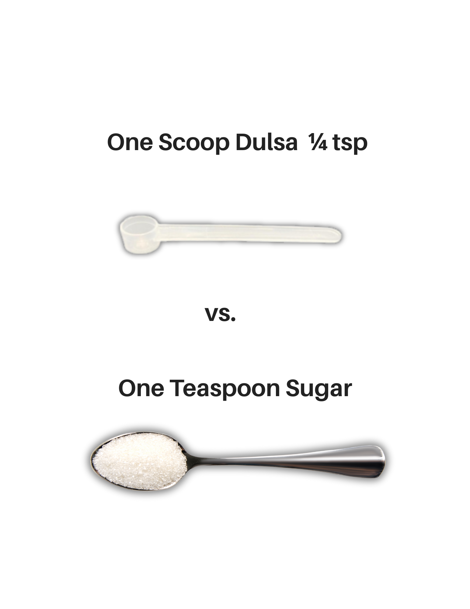 Comparison of One Scoop Dulsa and One Teaspoon Sugar